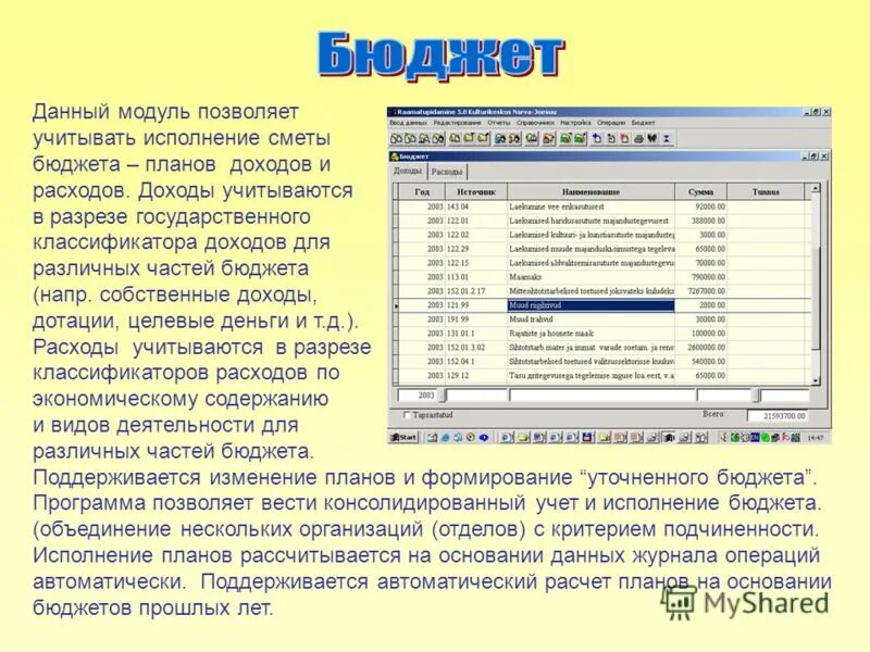 Модульный принцип построения пр. Модуль приложения 1с. Структура в модульном программировании с++. Модуль менеджера 1с. Периодические услуги.