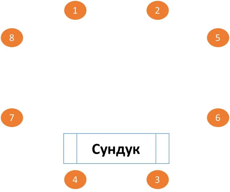 Genshin impact следы. Геншин Импакт тайна Долины Тяньцю факелы. Головоломка в долине Тяньцю Genshin Impact. Долина тянцю головоломки. Следы в долине Тяньцю Геншин.