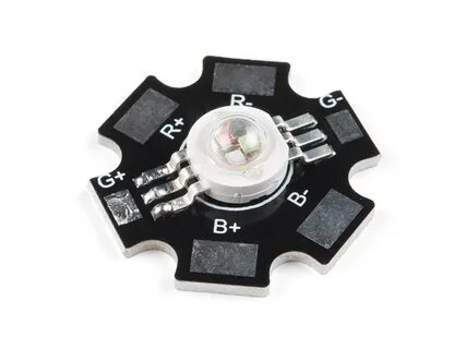 Power led