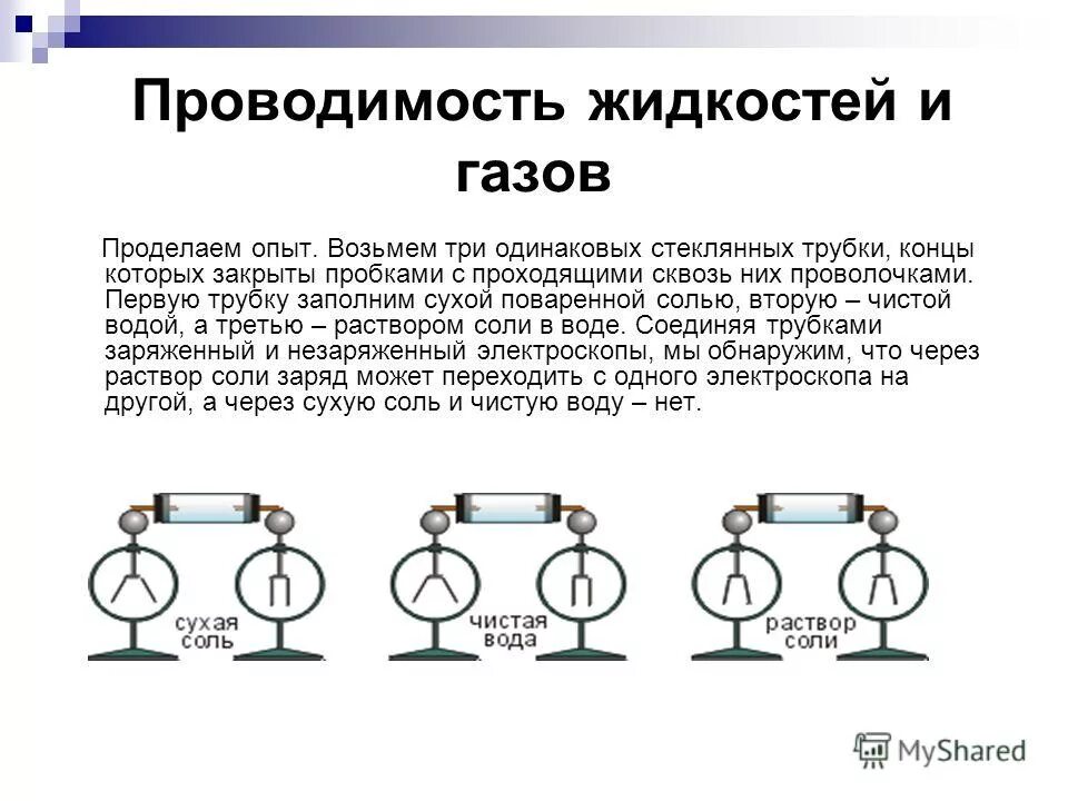Опыт пристли. Одинаковые стаканы. Возьмем две одинаковые стеклянные. Опыт с солью и водой. Опыт с горячей и холодной водой.
