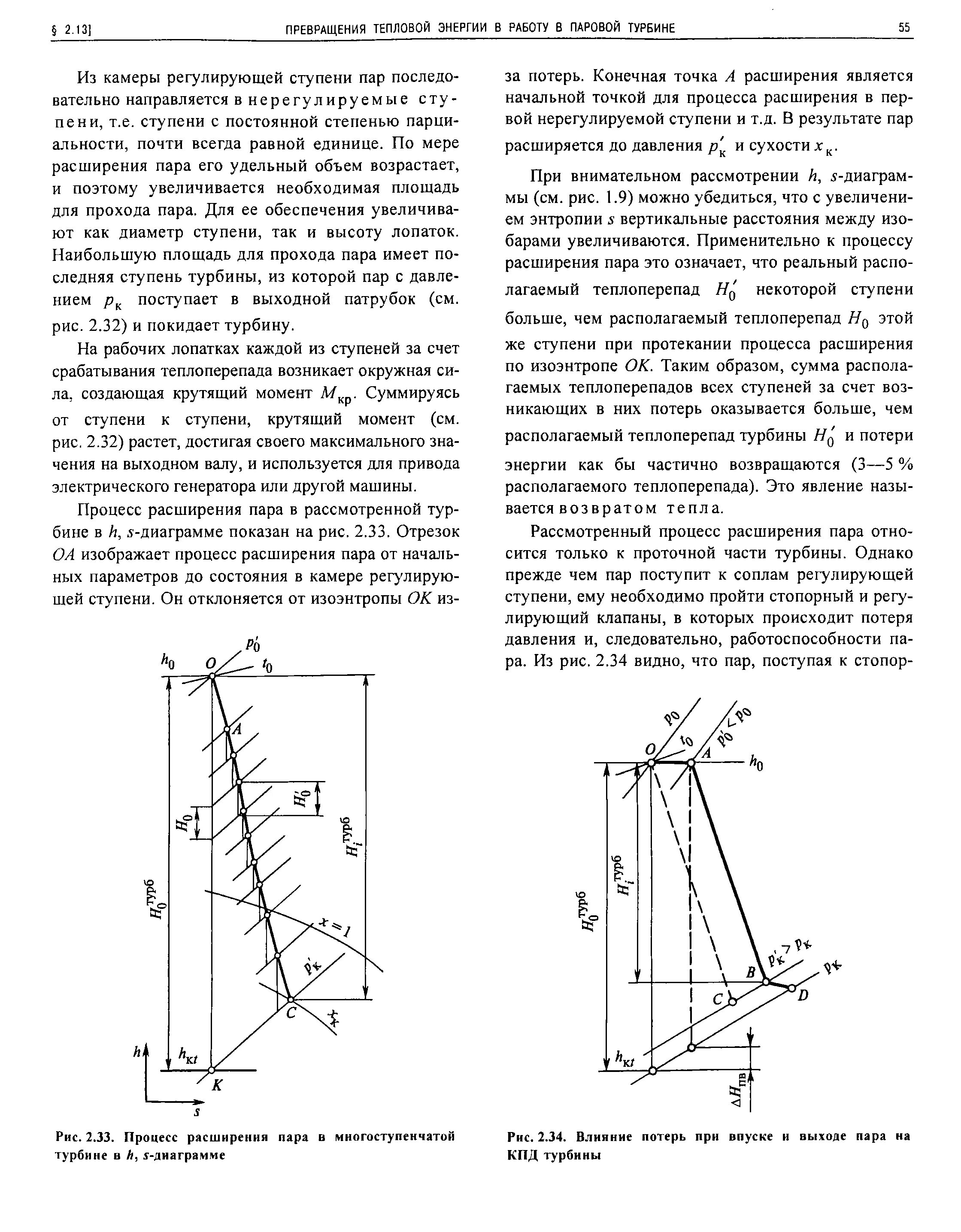 Расширенный пар. Процесс расширения в турбинной ступени. HS диаграмма расширения пара в турбине. Процесс расширения пара в турбинной ступени. Процесс расширения в турбине.