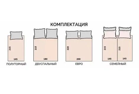 2х спальный комплект размер