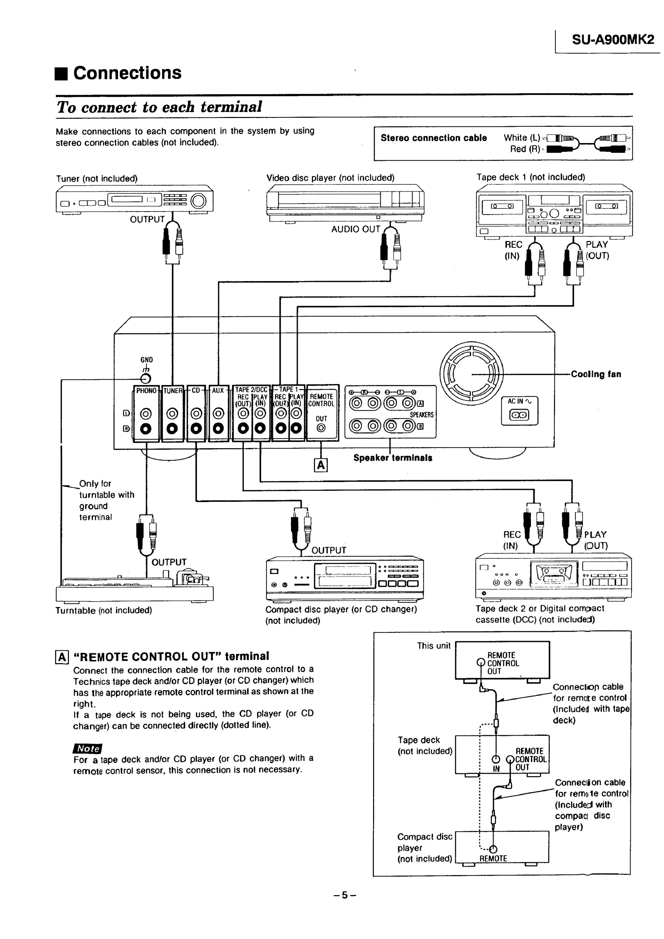 Подключение technics. Эквалайзер техникс sh-ge90 схема. техникс su-x120 схема подключения разъемов. technics sa eh760 схема усилителя. усилитель technics su-x120 схема.