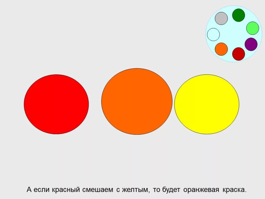 Смешать красный с желтым какой получится. Смешать желтую и красную краску. Смешение оранжевого и желтого цвета. Смешанные цвета красный и желтый. Желтый и оранжевый цвет смешать.