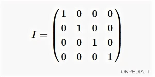 Numpy единичная матрица. Таблица единичная матрица. единичная матрица питон. единичная матрица 5 на 5. единичная матрица на knot.