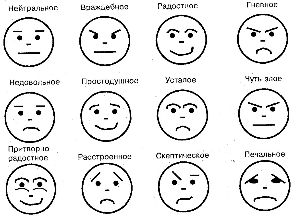 Настроение выразительный