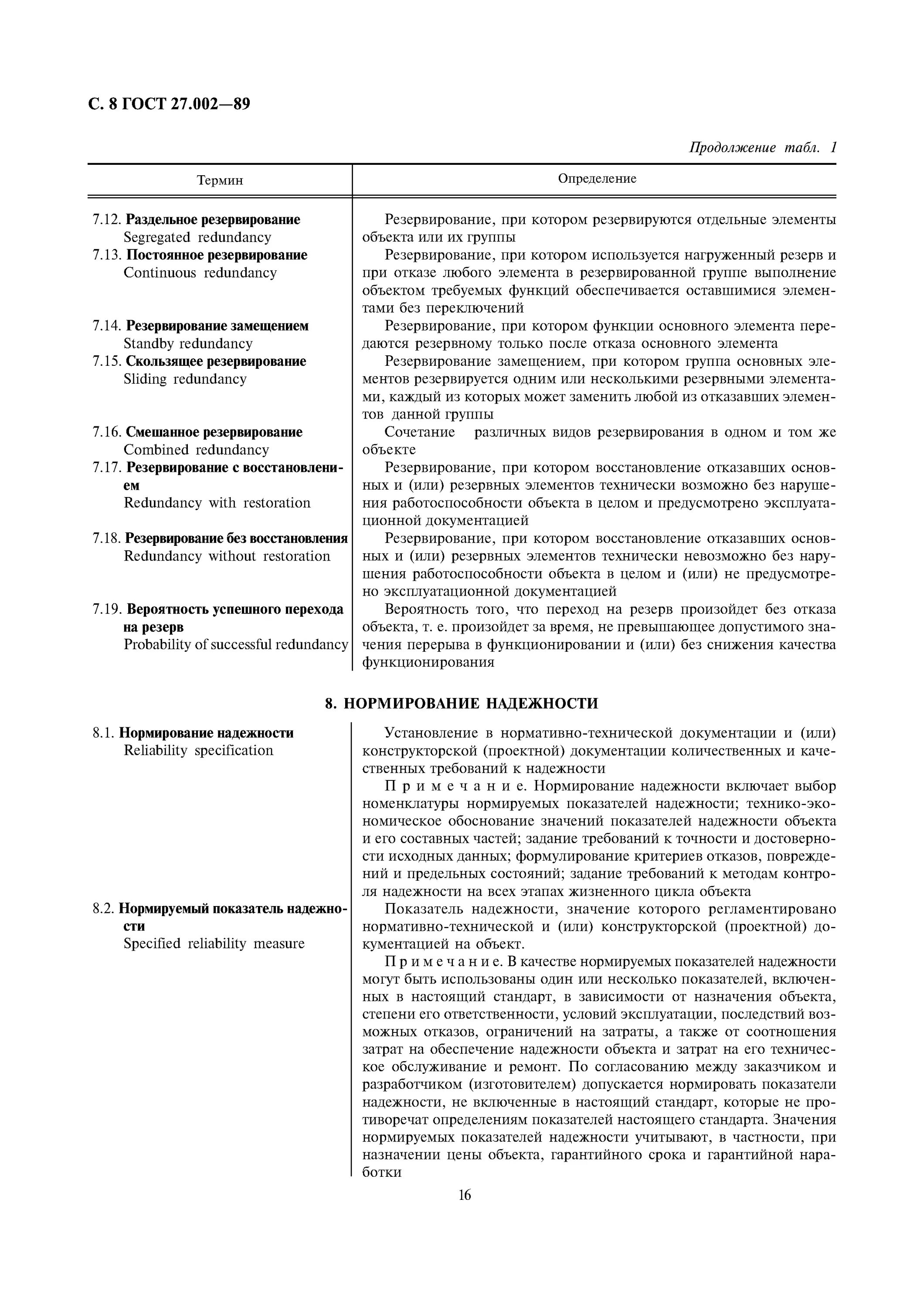 нормирование надежности