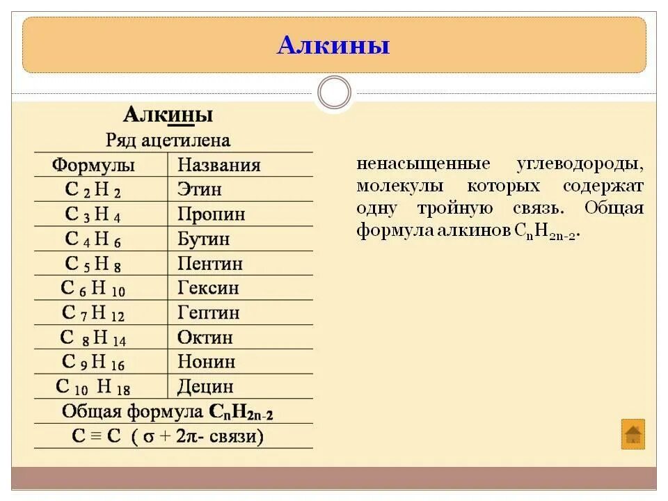 Тройную связь содержат. Алкины Гомологический ряд таблица. Алкины общая формула. Алкины первые 10. Основная формула Алкины.