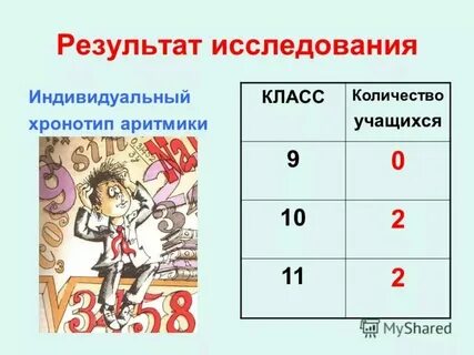 8 уроков это сколько