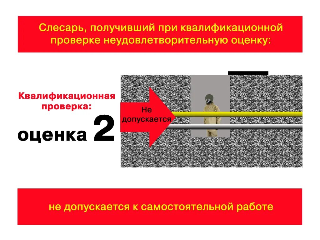 плакат газоопасные работы. безопасность работ на объектах водоснабжения и канализации. плакат по охране труда для слесаря. охрана труда слесаря тепловых. слесарь по обслуживанию тепловых сетей обязанности.