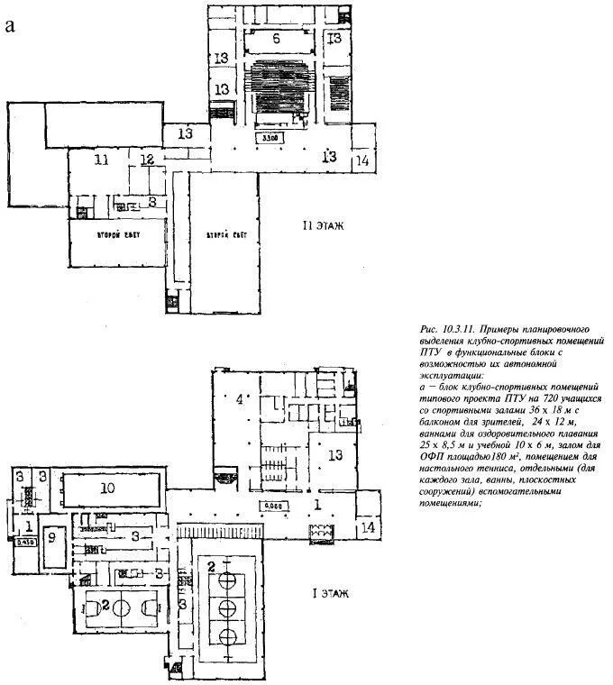 Площадь помещений вспомогательного использования
