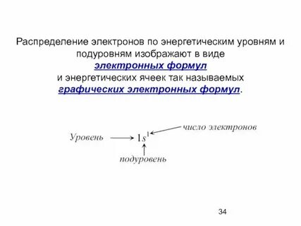 Полностью заселенных электронами энергетических подуровней