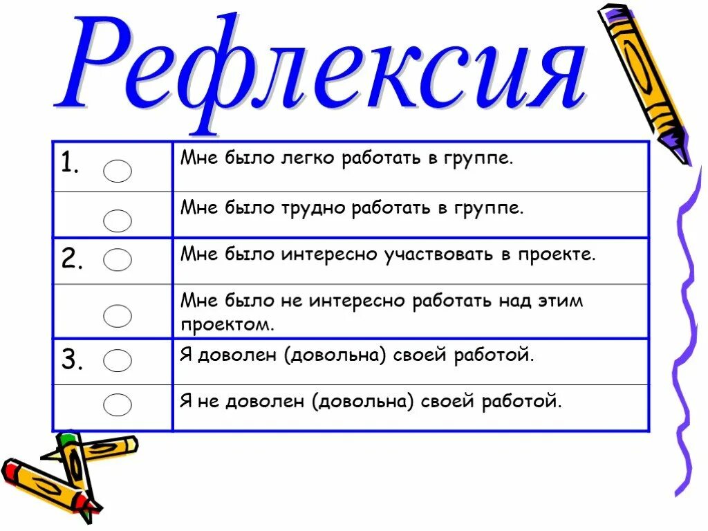 Мини проект неделя работы над собой. Мини проект неделя работы над собой