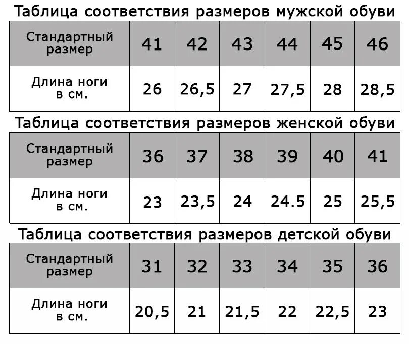 Размеры обуви таблица мужская европейская. 6.5 Us размер обуви на русский. Таблица размеров обуви мужской в сантиметрах по стельке. Размер обуви 41 в сантиметрах мужской по стельке см. Мужская обувь в см по стельке