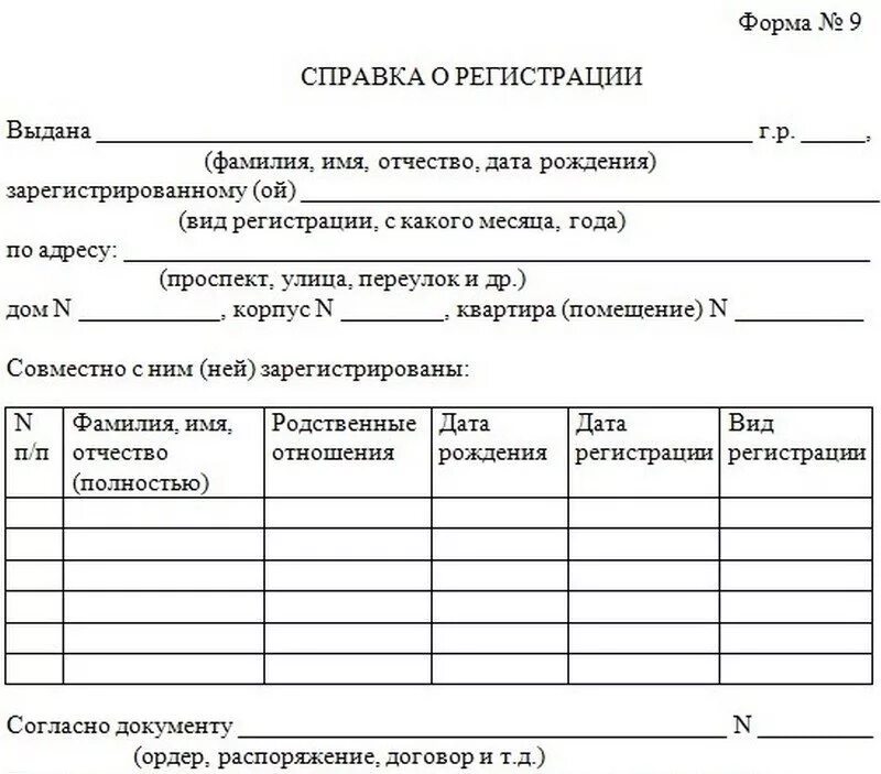 Форма 9 что указано. Справка о составе семьи образец форма 1. Форма Бланка справки о составе семьи. Справка о составе семьи бланк заполнения образец. Как писать справку о составе семьи образец заполнения.