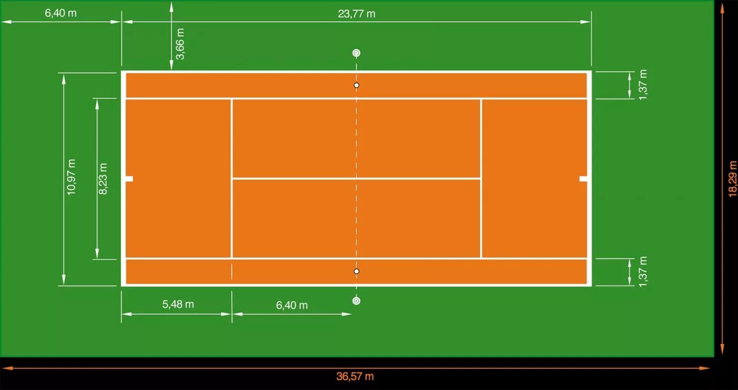 Размер теннисного корта стандарт чертеж. Теннисный корт Размеры стандарт. Размеры теннисного корта в метрах стандарт. Габариты теннисного корта. Ширина теннисного корта