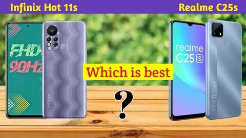 Получит ли телефон realme c25s обновление