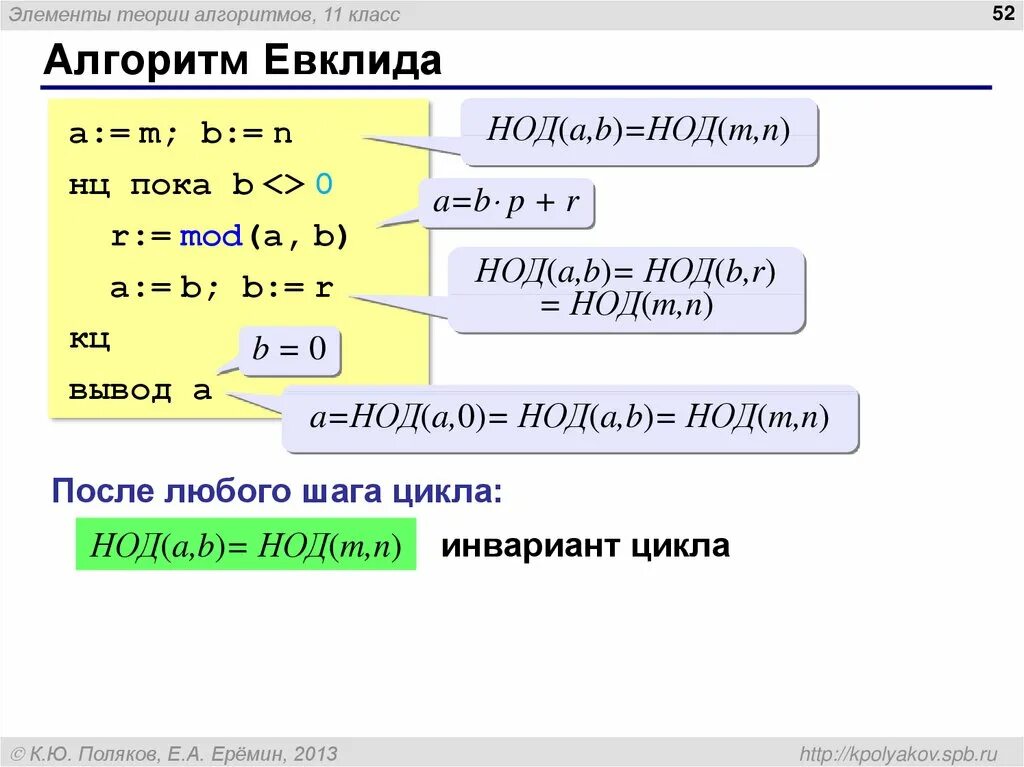 Нод пайтон. Питон программа алгоритм евклида. алгоритм нод python. алгоритм евклида для нод питон. модифицированный алгоритм евклида.