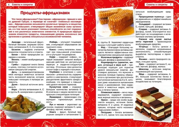 Продукты афродизиаки. Продукты афродизиаки для мужчин. Продукты афродизиаки для женщин. Продукты содержащие афродизиаки. Продукты для повышения либидо