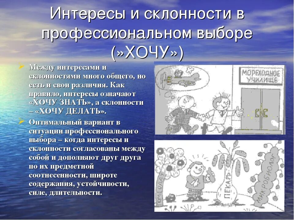 Интересы и склонности человека. Интересы и склонности в выборе профессии. Интересы и склонности в профессиональном выборе («хочу»). Склонности и интересы презентация. Склонности интересы в профессиональном выборе.