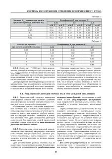 Расчет поверхностного стока