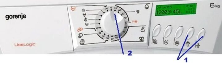 Машинка gorenje ошибка. Коды ошибок стиральной машины Горенье. Панель управления стиральной машины Горенье. Коды ошибок стиральных машин Горенье с дисплеем. Ошибки стиральной машины Gorenje.