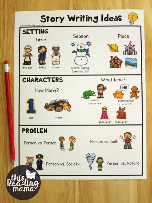 Match the types of stories to their descriptions ответы 7. How to write a story for kids. Writing a story in english. Образец article pet. He to write a story.