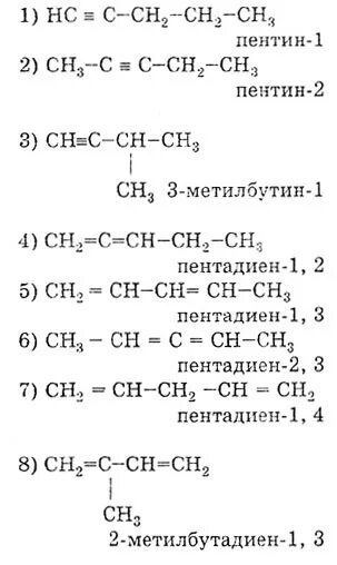 С5н8 структурная формула. Изомеры с5н8 структурные формулы и их названия. Структурные формулы изомеров состава с5н8. Структурные изомеры с5н8.