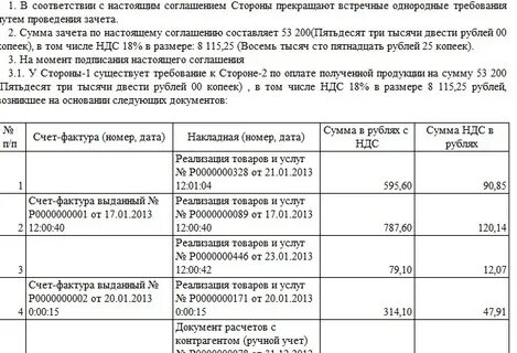 Взаимозачет без ндс