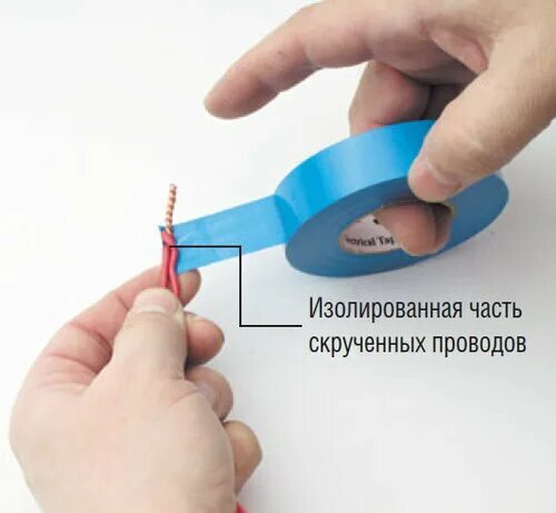 Правильно как изолированный. Изолировать провода изолентой. Как правильно изолировать провода изолентой. Наматывание изоленты на кабель. Изоляция скрутки с сизом изолентой.