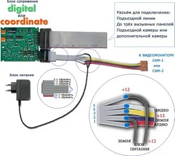 Как подключить сопряжение