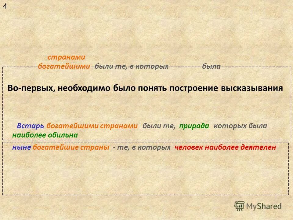 Размышляли множество или размышляло множество. Построй высказывание на тему разные письма. Фразы для начала письма. Построй высказывание на тему разные письма. Критическое высказывание последовательность.