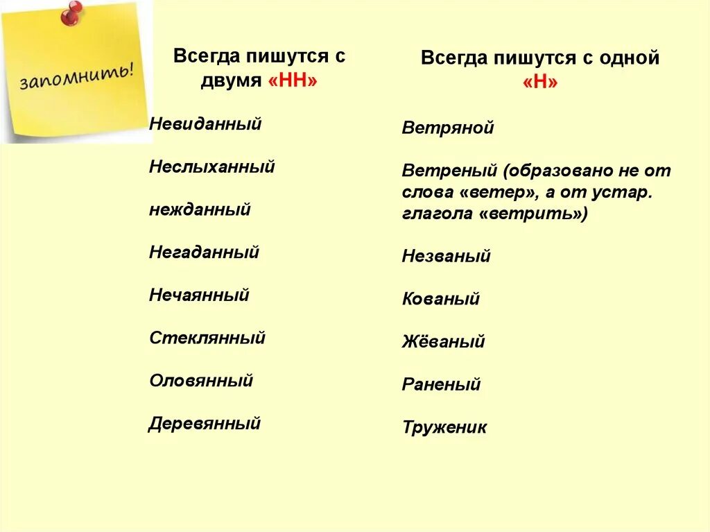 Прилагательное к слову коллектив. Прилагательныетна букву н. Прилагательное на букву н. Прилагательные с н. Слова с н прилагательные.