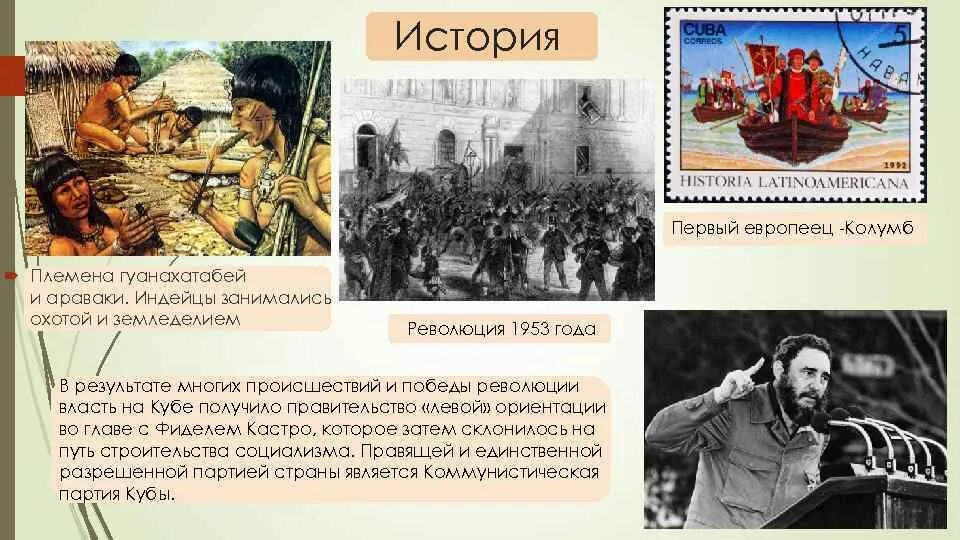 История кубы кратко