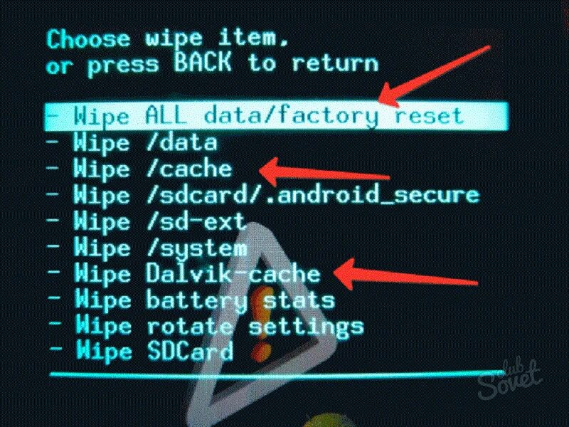 Делаем wipe data. Wipe reset. Wipe all data. Wipe Battery stats. Wipe cache Partition перевод на русский язык.