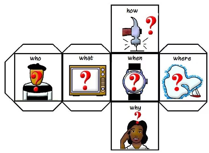 What s the question game. Игра с question words. question words flashcards for kids. wh questions board game. wh words flashcards.