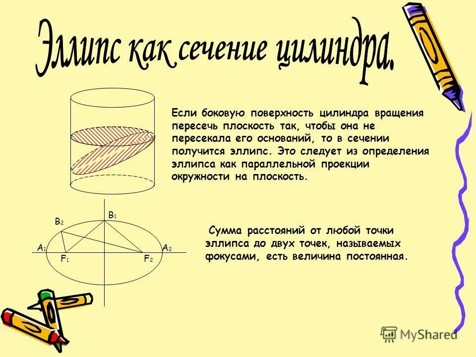 Эллипс может получиться в результате сечения плоскостью. Эллипс может получиться в результате сечения плоскостью