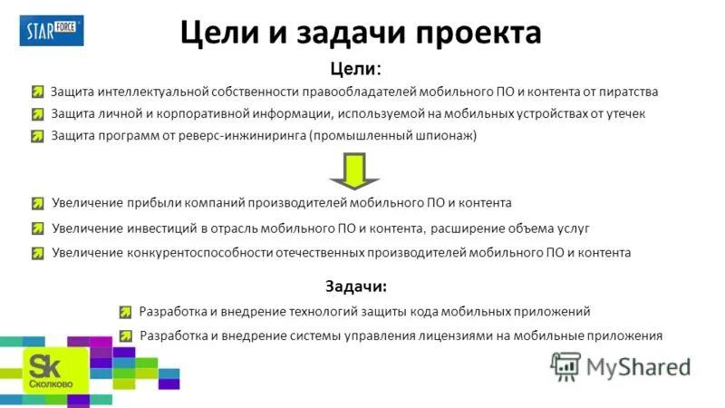 Расширение контента. Варианты распространения приложений. Star цели. Отдел лицензирования контента КИНОПОИСК.