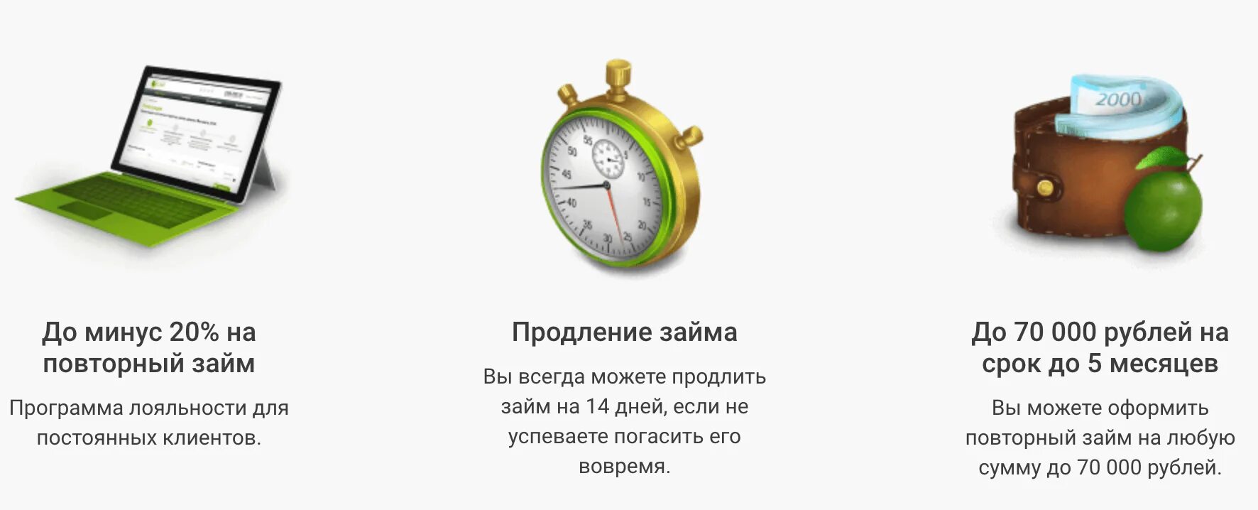 Повторный займ. Лайм займ логотип. Беспроцентный займ. Всегда заем. Займ учредителю без процентов