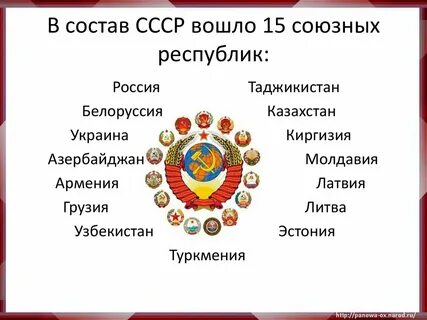 Союз российских советских республик
