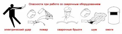 Поймал сварку