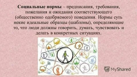 1 предписывающие нормы это