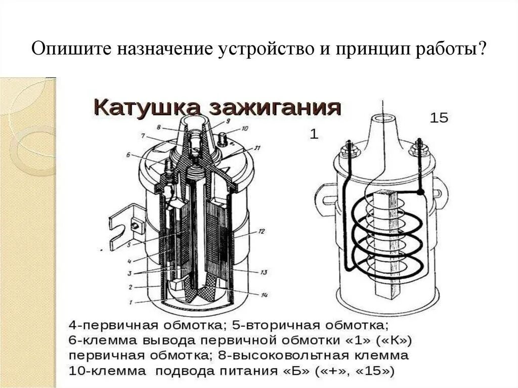 Назначение устройство работа
