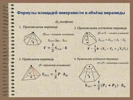 Формула площади основания пирамиды