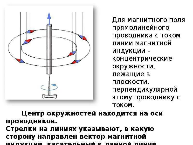 Как определить вектор индукции. Вектор магнитной индукции и магнитные линии. линии магнитной индукции и линии магнитного поля это. вектор магнитной индукции 9 класс. магнитная индукция 11 класс физика.