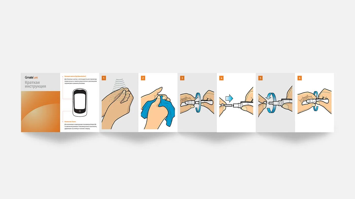 Алгоритм пользования глюкометром. Памятка использование глюкометра. Правила пользования глюкометром буклет. Глюкометр Gmate. Джимейл лайф купить