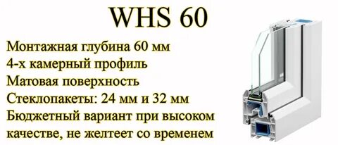 Профиль veka whs