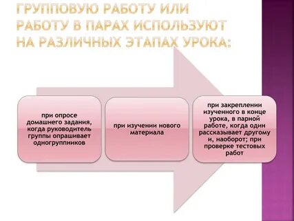 Характеристика групповой формы обучения