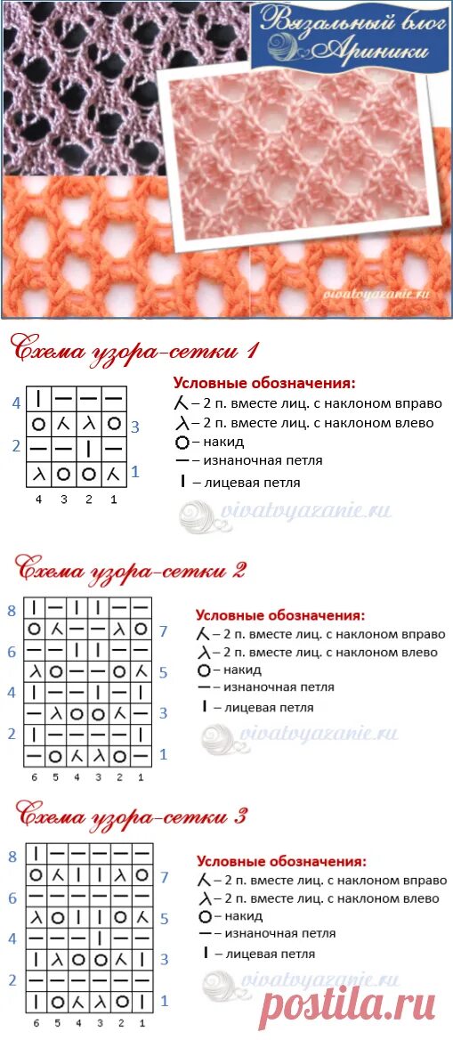 Ажурная вязка сетка спицами схемы. Узор ажурная сетка спицами схема. Ажурная вязка сетка спицами схемы и описание. Ажурные сетка спицами со схемами простые.