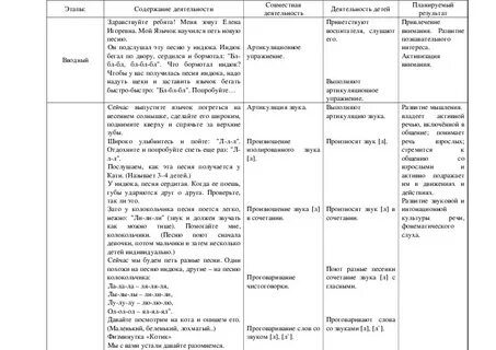 Развитие речи нод семья
